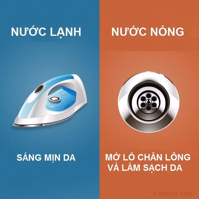 su khac nhau giua tam nuoc lanh va nuoc nong