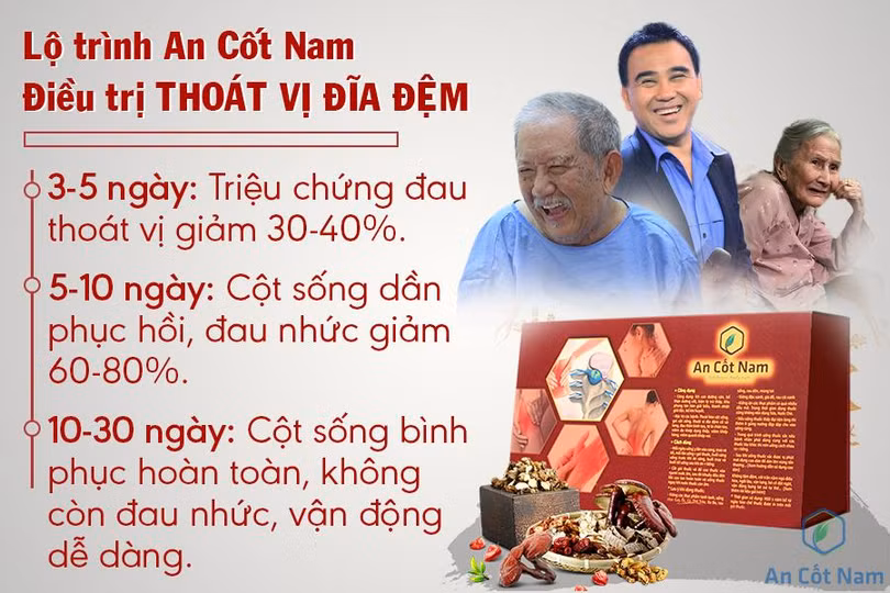 Thoát vị đĩa đệm có chữa được không?