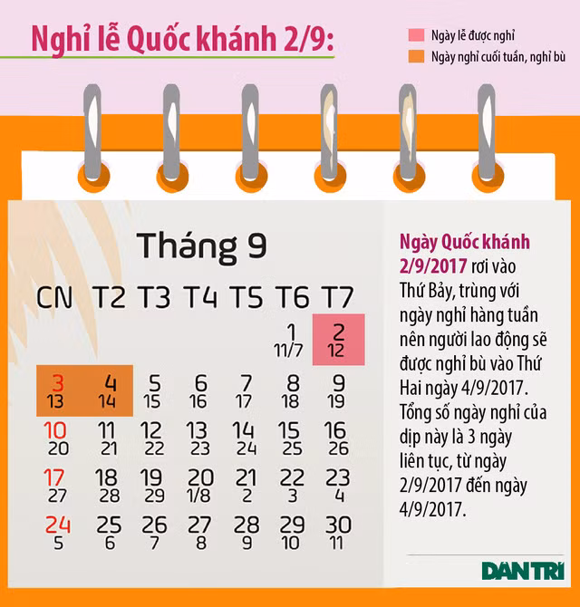 dip 2 9 nam nay nguoi lao dong duoc nghi may ngay