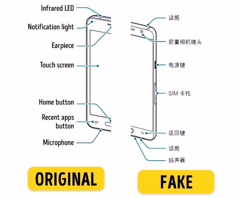 9 buoc tranh hang fake khi mua dien thoai tan trang hoac da qua su dung
