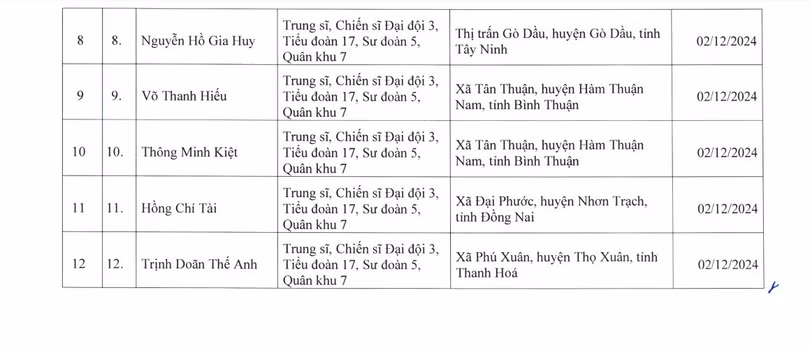 trang2.jpg