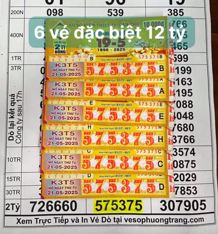 Đại lý vé số Phước Danh đổi số trúng độc đắc 6 tờ của Công ty TNHH Một thành viên xổ số kiến thiết Cần Thơ xổ vào ngày 21-5 cho khách