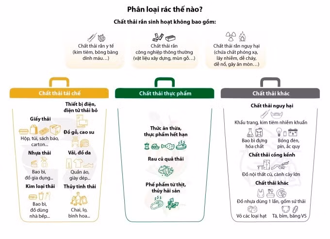 Đồ họa: Đăng Hiếu - Phùng Tiên