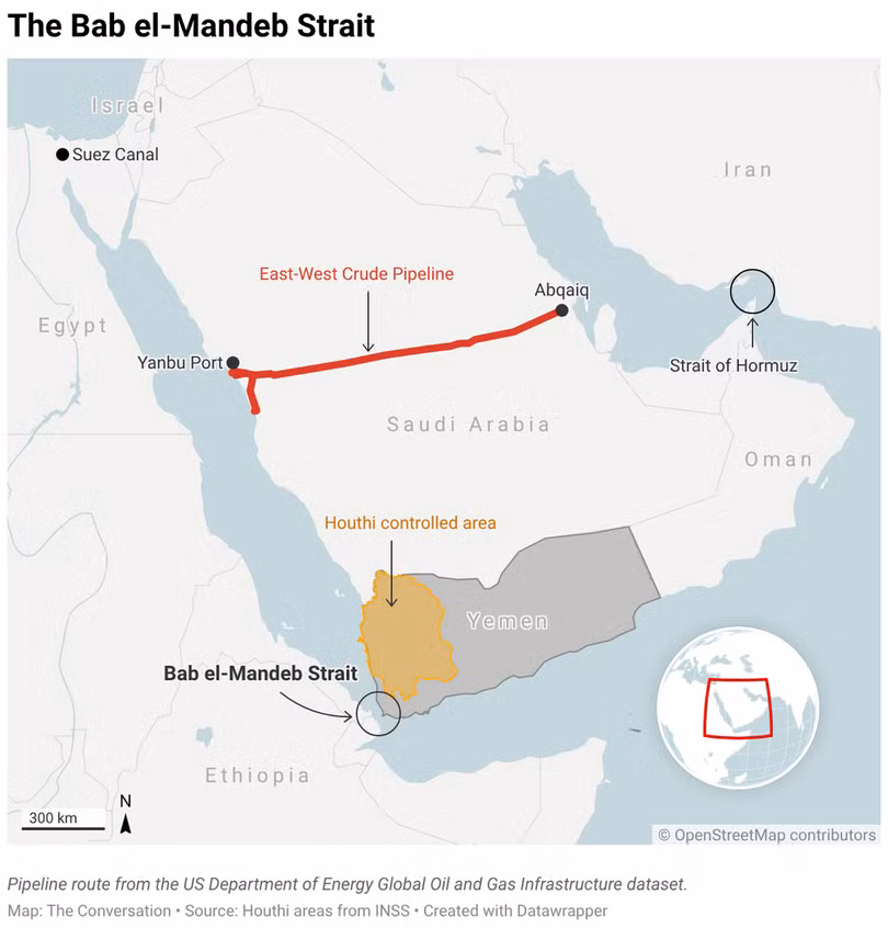 Biển Đỏ và eo biển Bab el-Mandeb với vùng màu vàng do Houthi kiểm soát. Nguồn: The Conversation