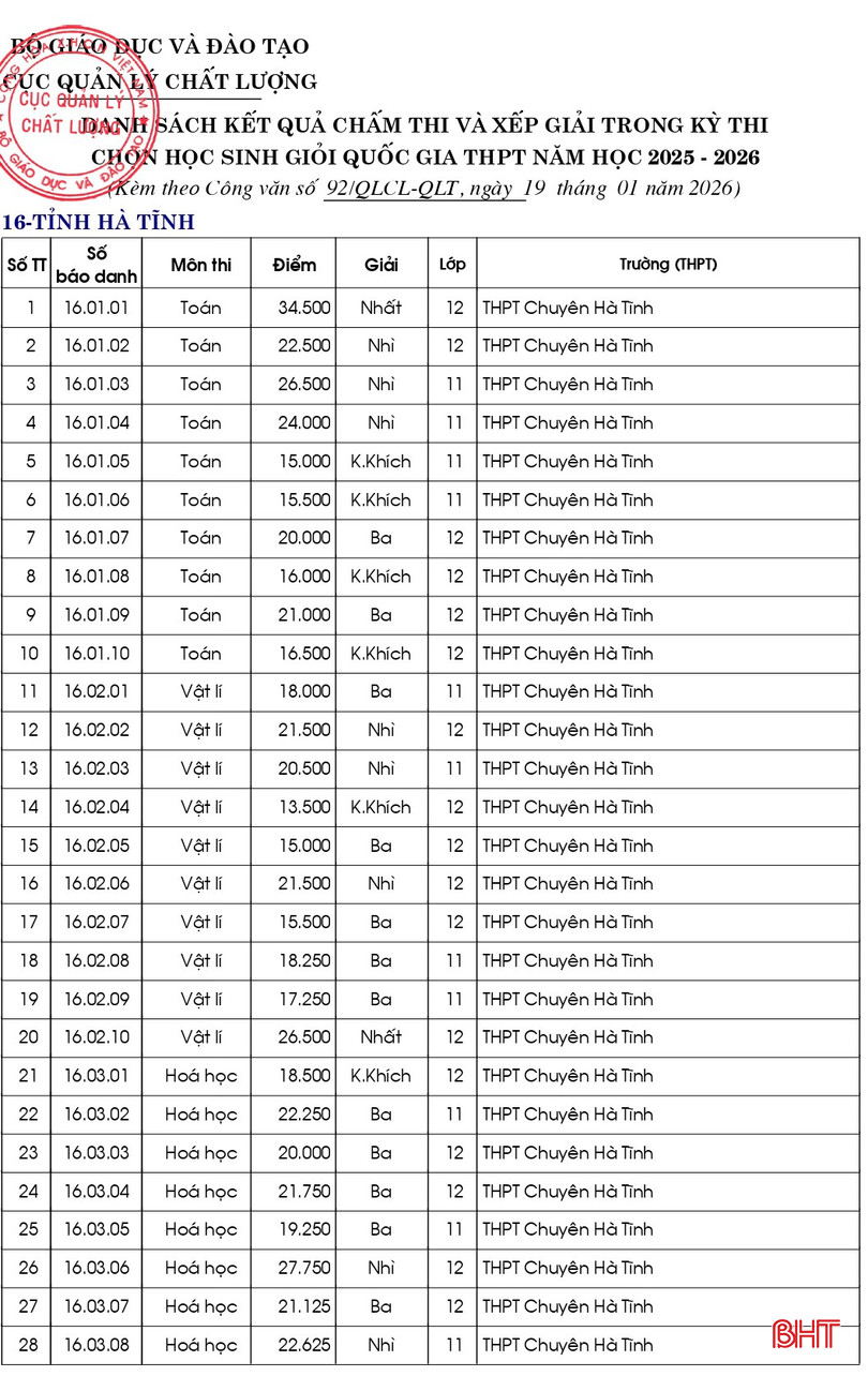 bqbht_br_16-hatinh-page-0001-9355.jpg