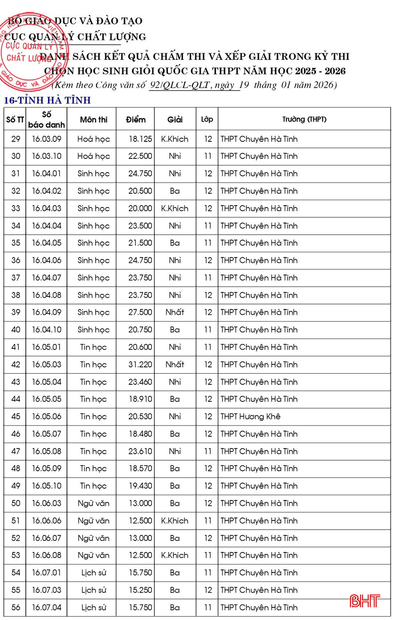 bqbht_br_16-hatinh-page-0002-5030.jpg