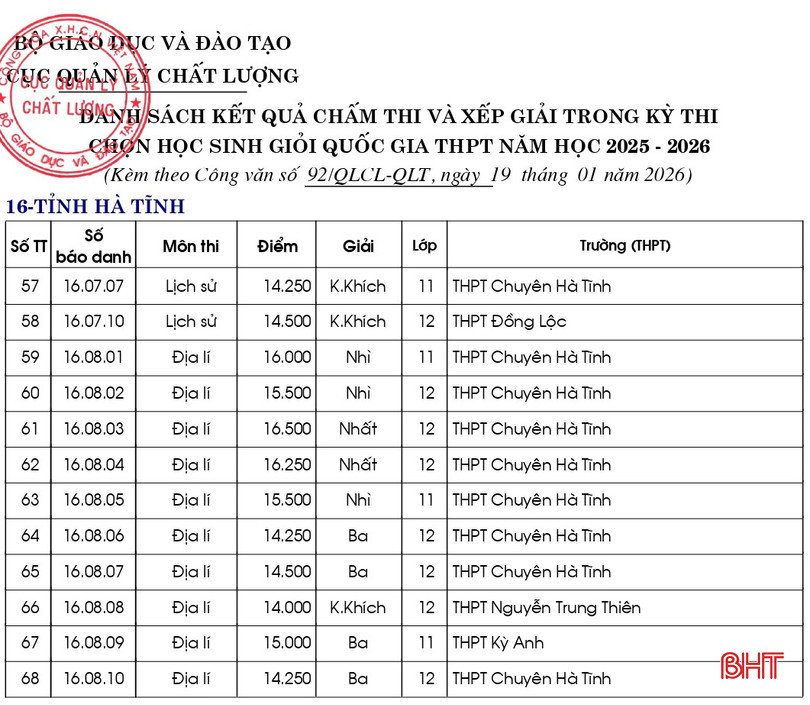 bqbht_br_16-hatinh-page-0003-967.jpg