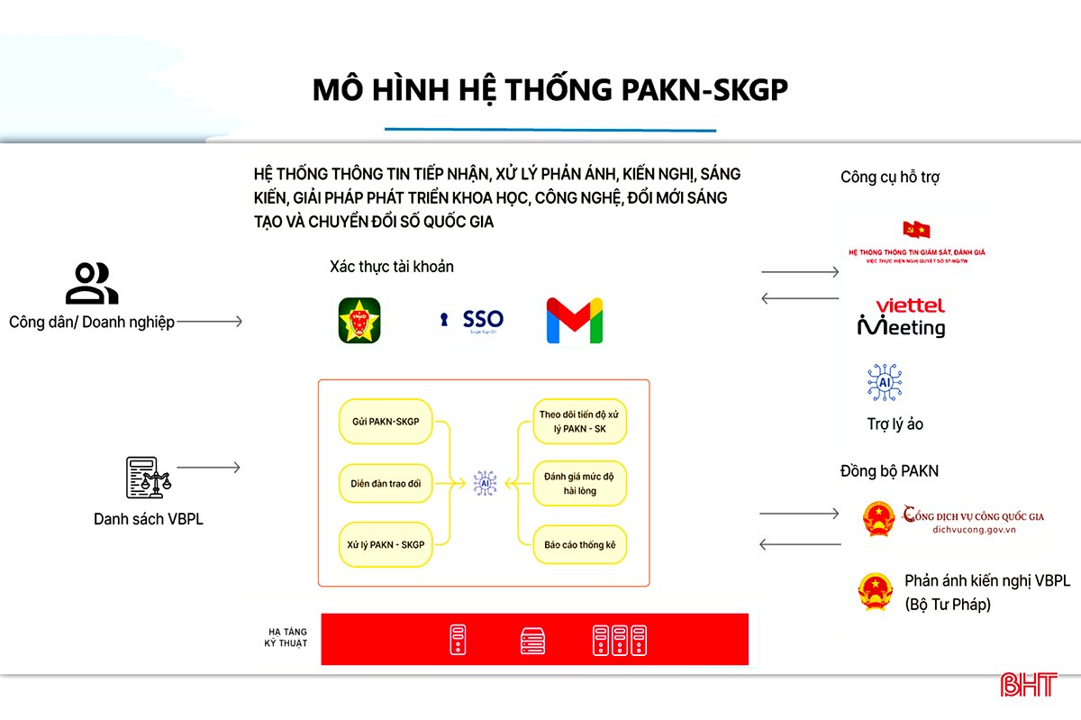 bqbht_br_anh-man-hinh-2025-07-11-luc-082558.png