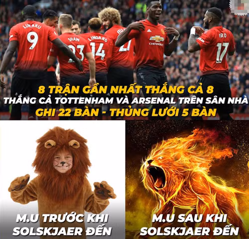 Ảnh chế ĐT Việt Nam về quê ăn Tết hot nhất tuần qua