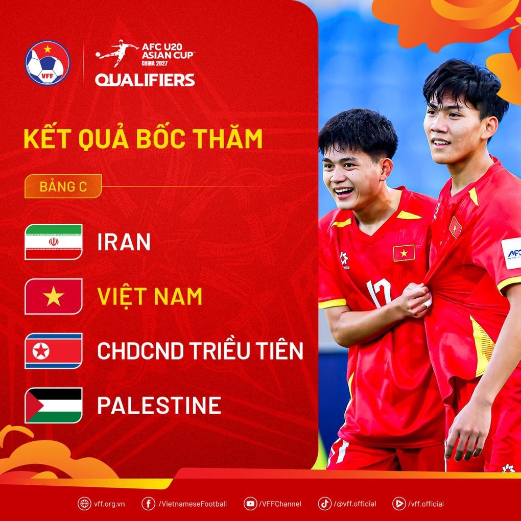 draw-afcu20asiancup2027q-1779955761470.jpg