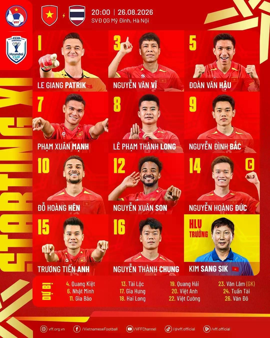 Danh sách cầu thủ ra sân của tuyển Việt Nam. Ảnh: VFF.