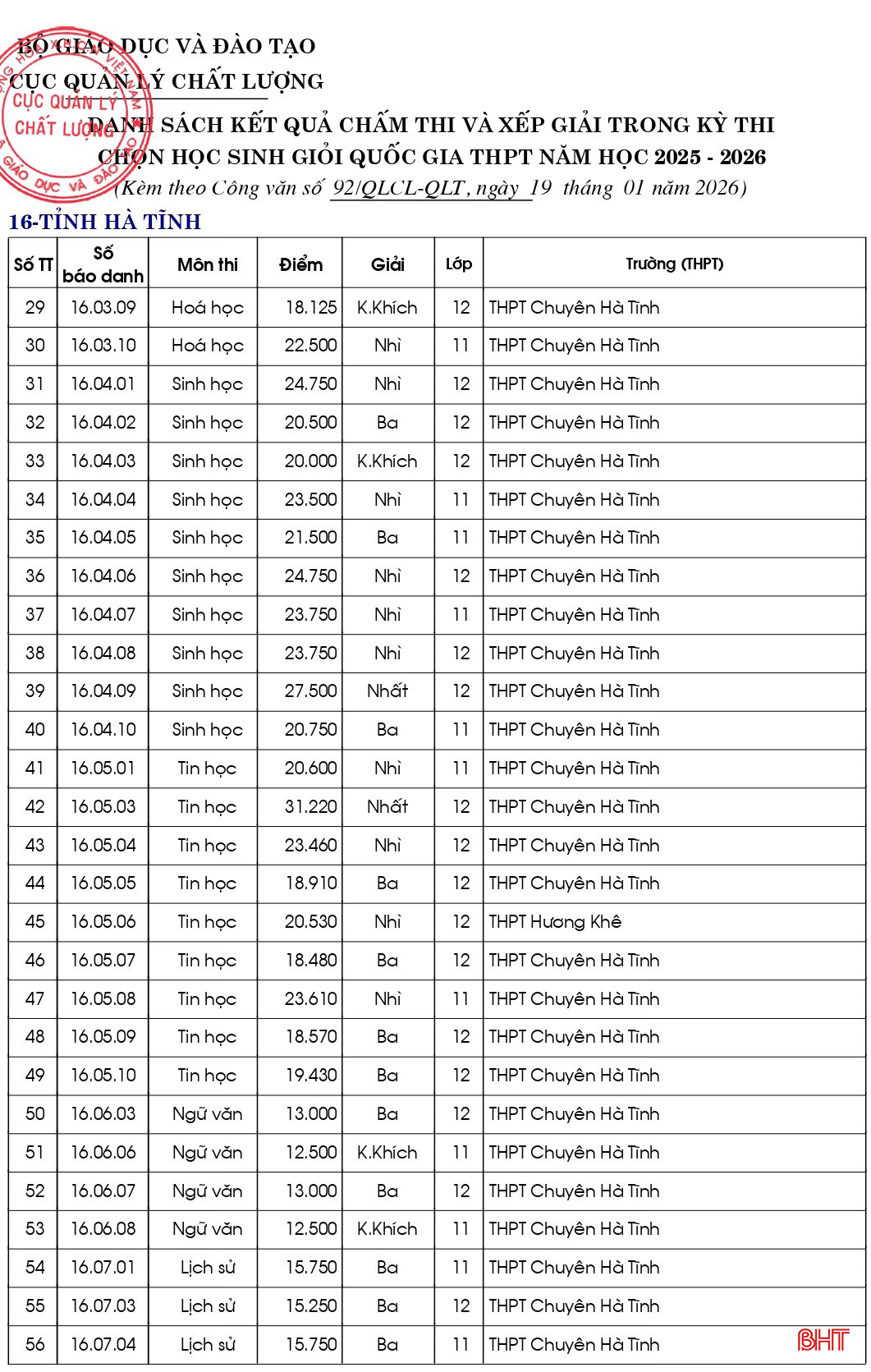 bqbht_br_16-hatinh-page-0002-5030.jpg