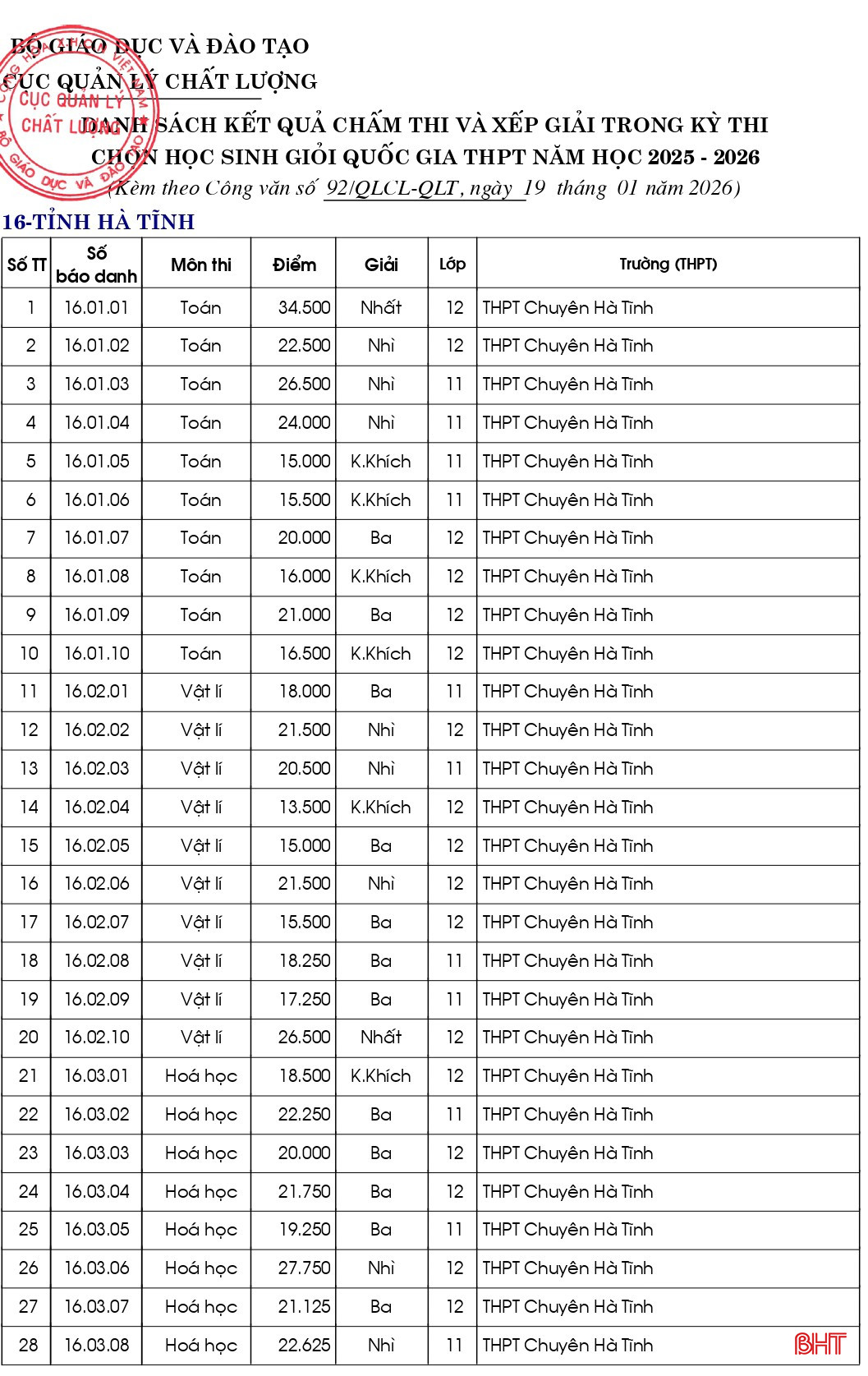 bqbht_br_16-hatinh-page-0001-9355.jpg