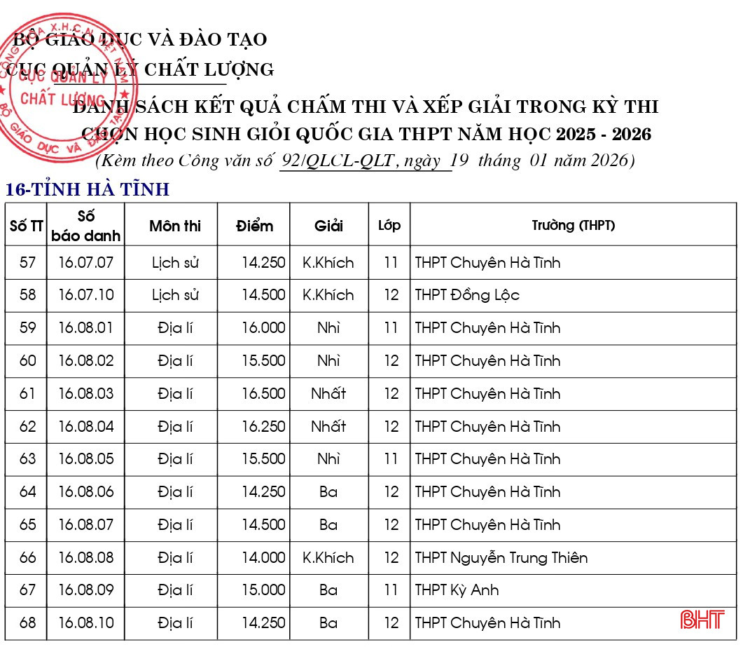 bqbht_br_16-hatinh-page-0003-967.jpg