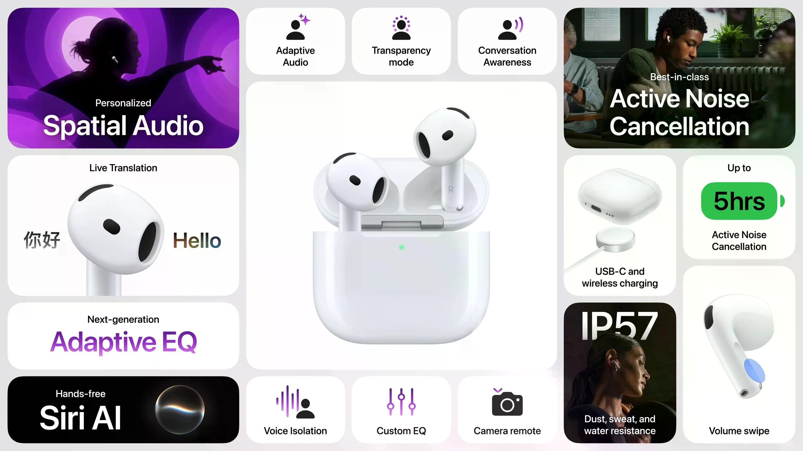 AirPods 5 được nâng cấp toàn diện.