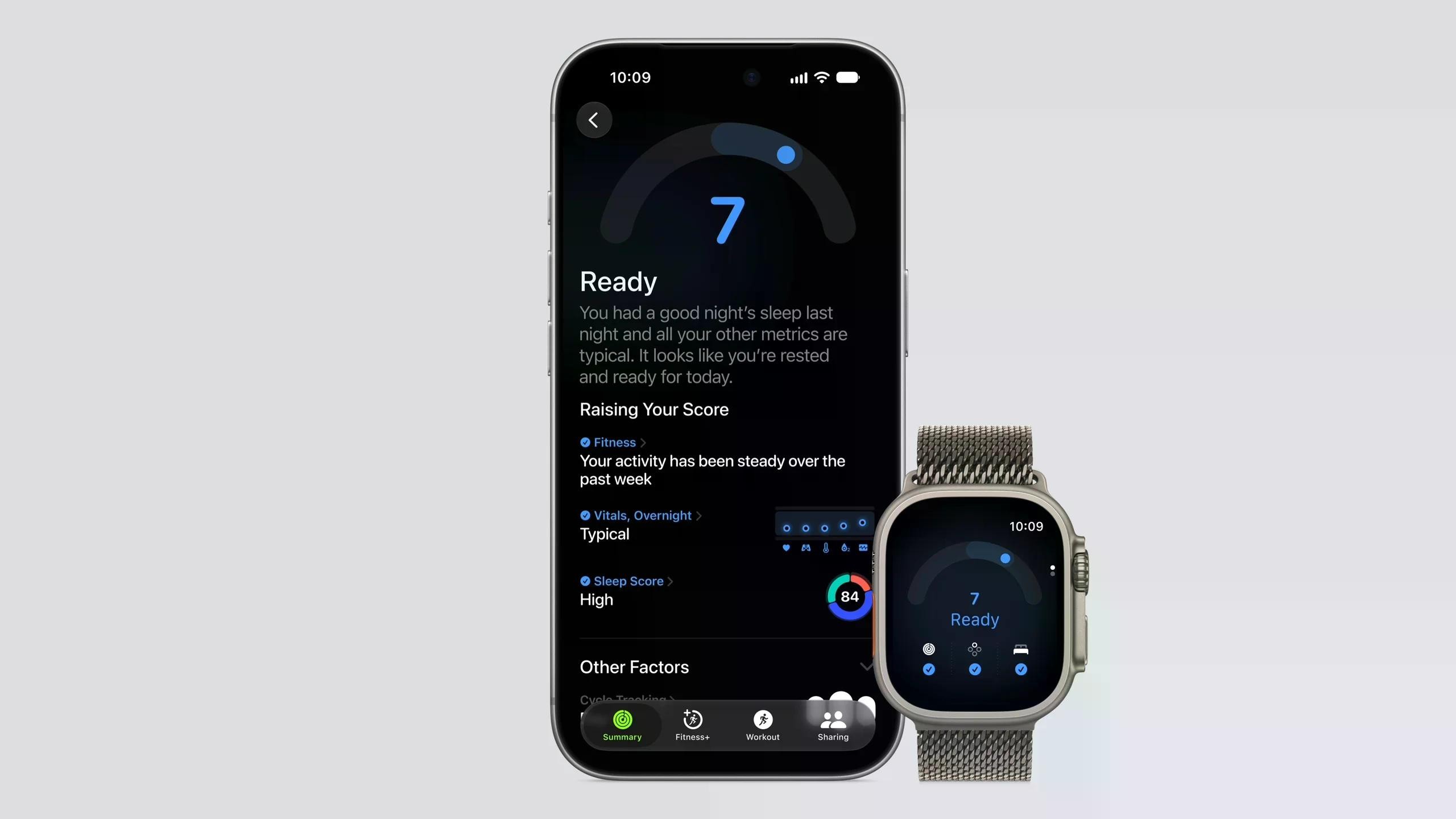 Apple Watch thế hệ mới có thể đo mức độ "sẵn sàng luyện tập" của người dùng.