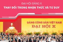  [Đảng Cộng sản Việt Nam qua các kỳ đại hội] Đại hội lần thứ X của Đảng 
