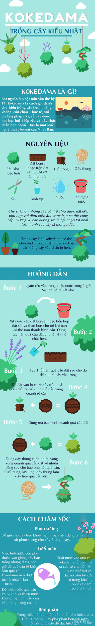 hoc cach trong cay treo lo lung kieu nhat ban cuc doc dao
