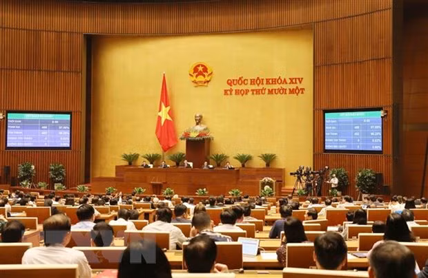 Trình miễn nhiệm Phó Chủ tịch nước và một số Ủy viên Ủy ban Thường vụ Quốc hội