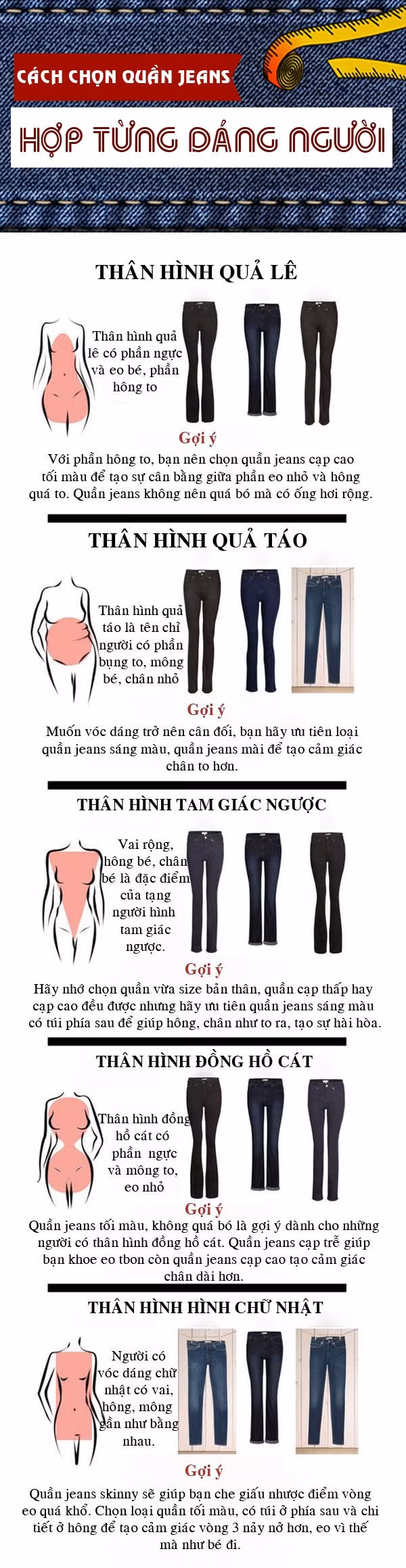 cach chon quan jeans ton dang hut moi anh nhin