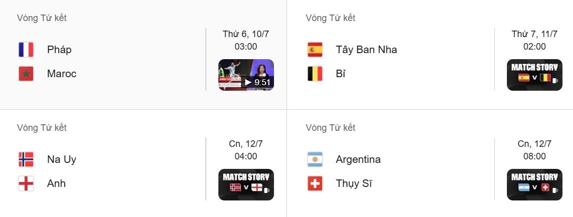 Lịch thi đấu vòng tứ kết World Cup 2026.