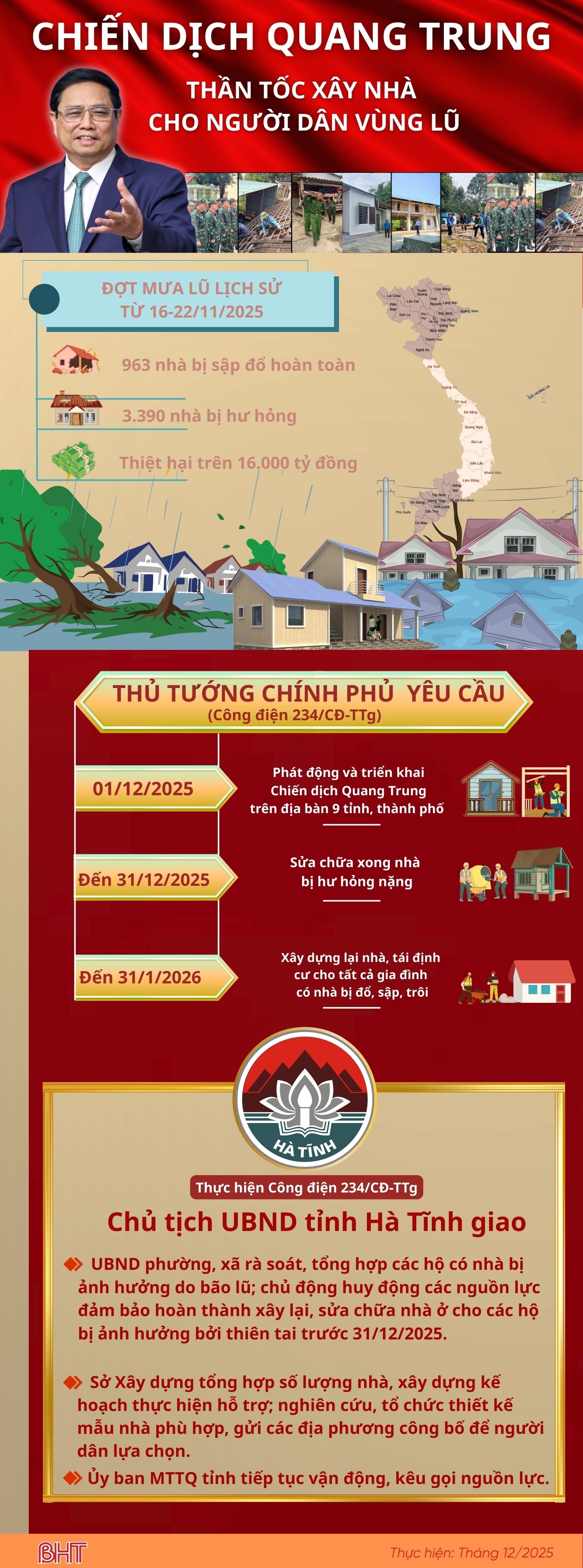 chien-dich-quang-trung.jpg