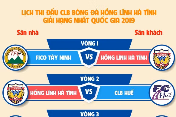 Chính thức ra mắt CLB bóng đá Hồng Lĩnh Hà Tĩnh