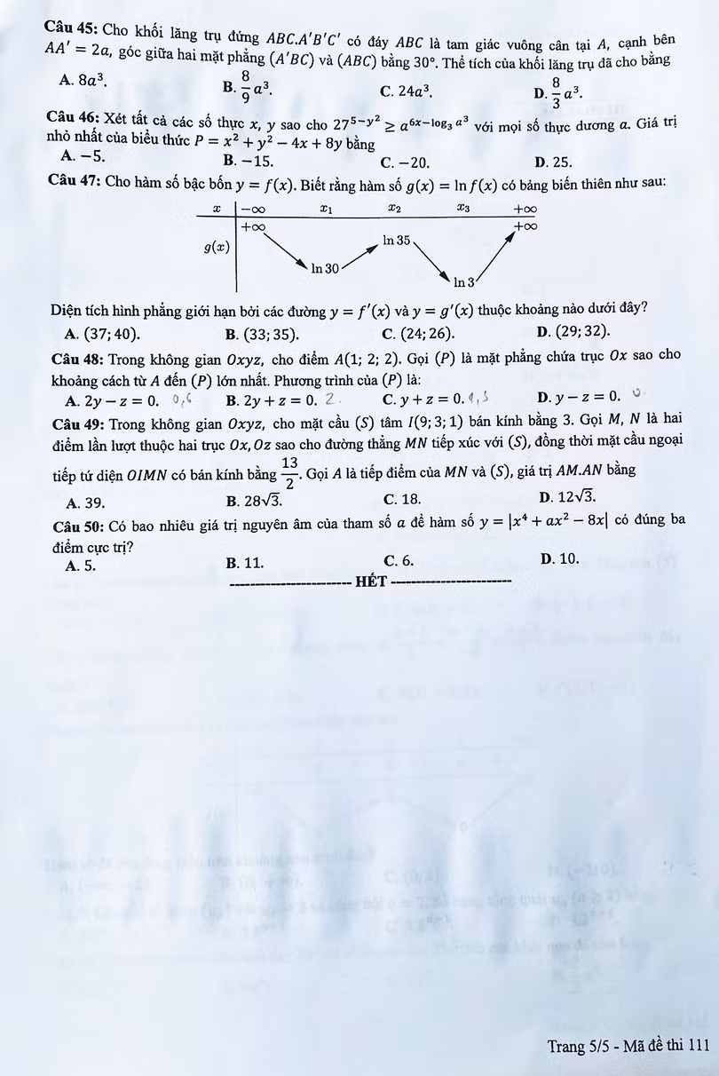 Đề và gợi ý đáp án môn Toán - Kỳ thi tốt nghiệp THPT 2022