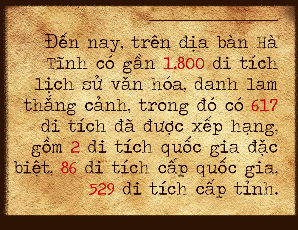Di sản vật thể - tài nguyên quý giá của Hà Tĩnh