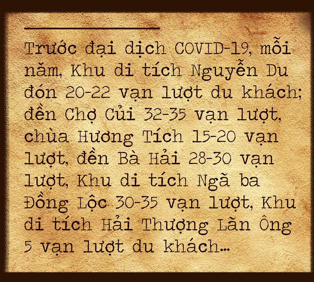 Di sản vật thể - tài nguyên quý giá của Hà Tĩnh