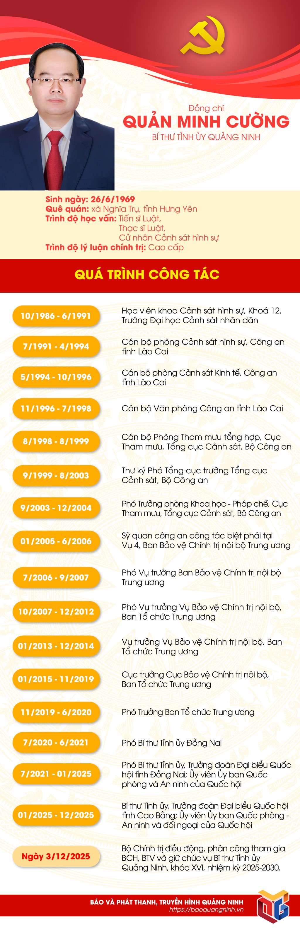 2443451-bi-thu-cuong-09183803.jpg