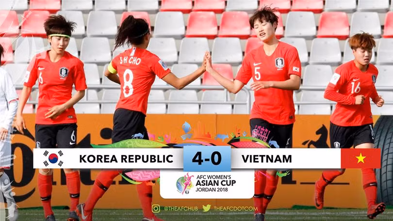 thua han quoc 0 4 tuyen nu viet nam tan giac mo world cup