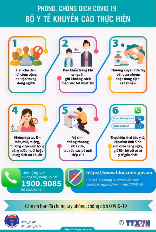 Quảng Trị, Thanh Hóa có 3 ca mắc Covid-19 liên quan đến Đà Nẵng, Việt Nam có 750 ca bệnh