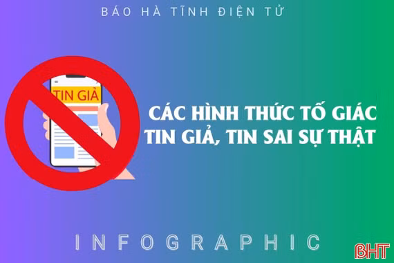 [Infographic] Các hình thức tố giác tin giả, tin sai sự thật 