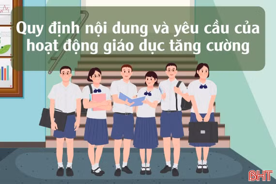 [Motion graphic] Quy định nội dung và yêu cầu của hoạt động giáo dục tăng cường