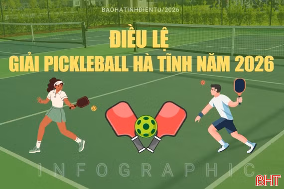 [Infographic] Điều lệ giải Pickleball Hà Tĩnh năm 2026