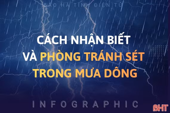 [Infographic] Cách nhận biết và phòng tránh sét trong mưa dông