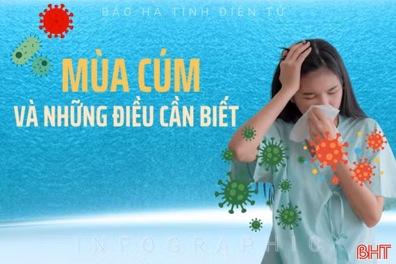 [Infographic] Mùa cúm và những điều cần biết
