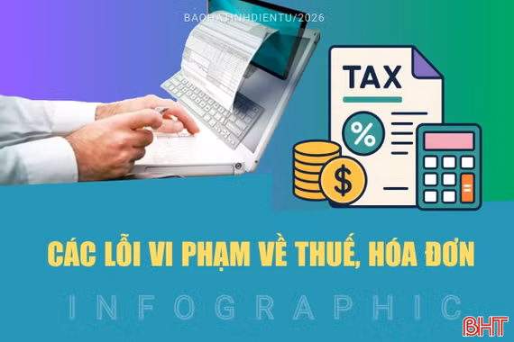 [Infographic] Các lỗi vi phạm về thuế, hóa đơn