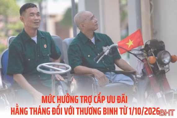 [Infographic] Mức hưởng trợ cấp ưu đãi hằng tháng đối với thương binh từ 1/10/2026