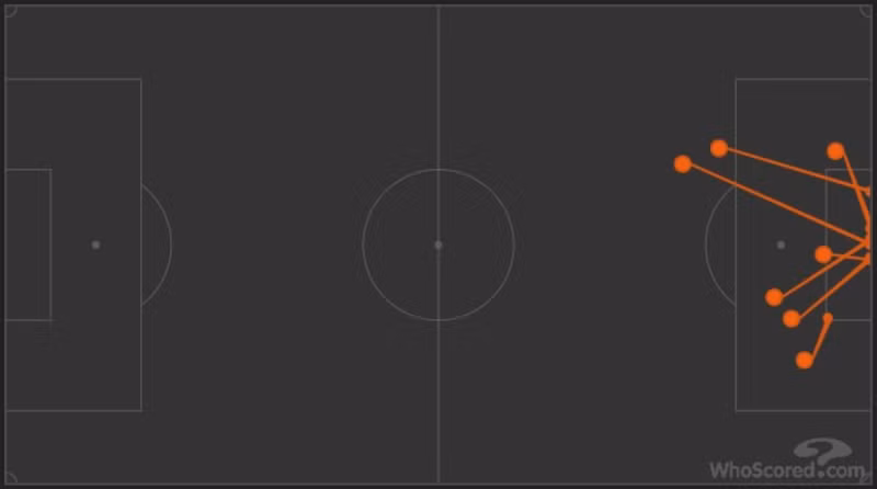 de bruyne vuot mat messi jamie vardy di vao lich su nha