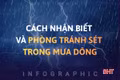 [Infographic] Cách nhận biết và phòng tránh sét trong mưa dông