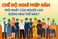 [Motion Graphics] Chế độ nghỉ phép năm mới nhất của người lao động