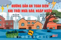 [Infographic] Hướng dẫn an toàn điện khi trời mưa bão, ngập nước