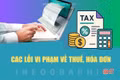 [Infographic] Các lỗi vi phạm về thuế, hóa đơn