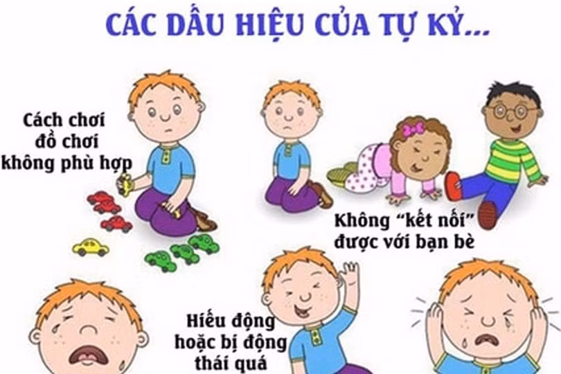 20210911_nhungdauhieutrebituky.jpg