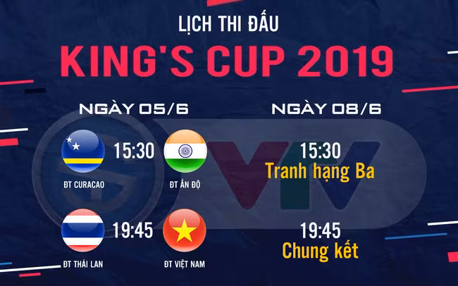 Lịch thi đấu ĐT Việt Nam tại Kings Cup 2019