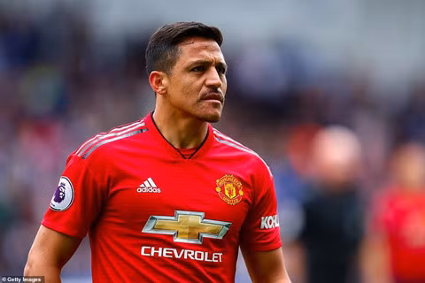 Man United thất bại và cái giá cho sự bảo thủ