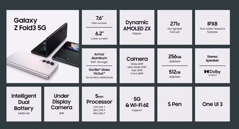 Galaxy Z Fold3 trình làng: Bền hơn, mạnh mẽ hơn nhưng giá không “mềm” hơn