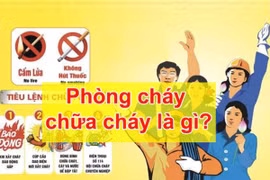 Công bố chuyên mục “Hỏi - đáp về phòng cháy chữa cháy” trên Cổng TTĐT Công an Hà Tĩnh